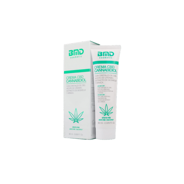 Gel frio calmante con CBD
